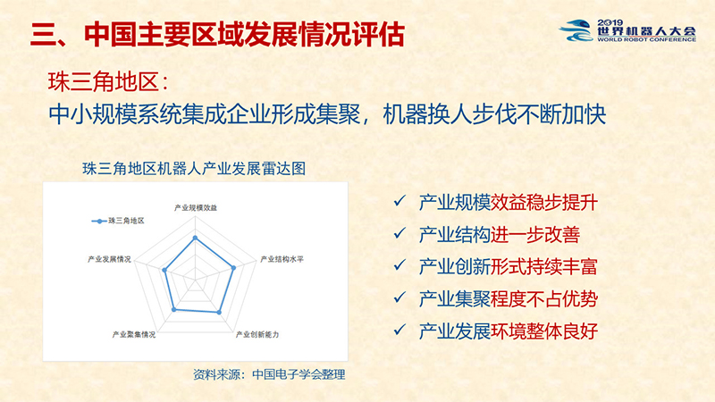 中国机器人产业研究报告12.jpg