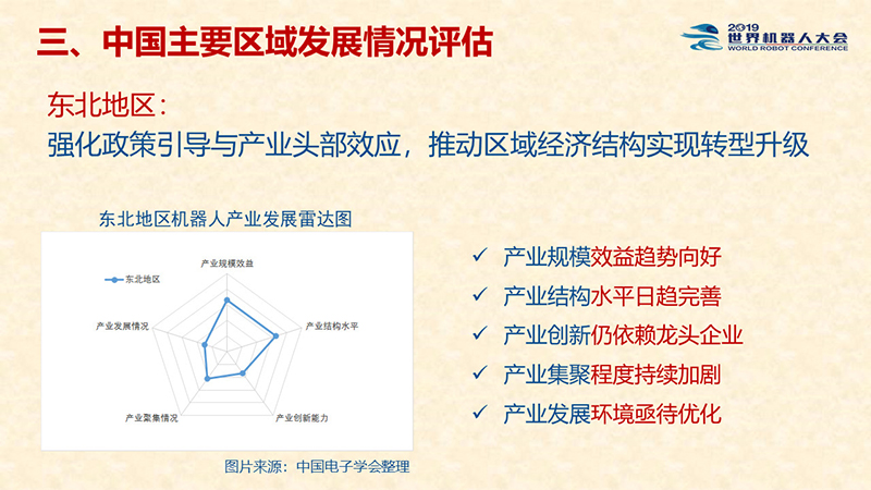中国机器人产业研究报告14.jpg