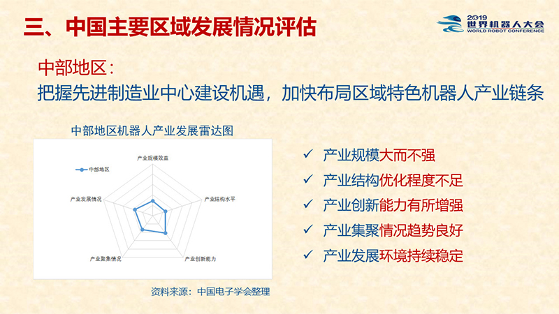 中国机器人产业研究报告15.jpg