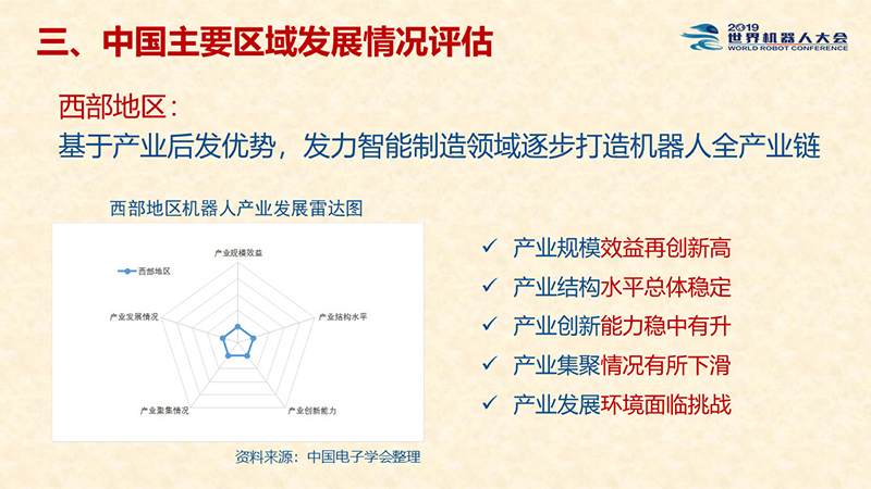 中国机器人产业研究报告16.jpg