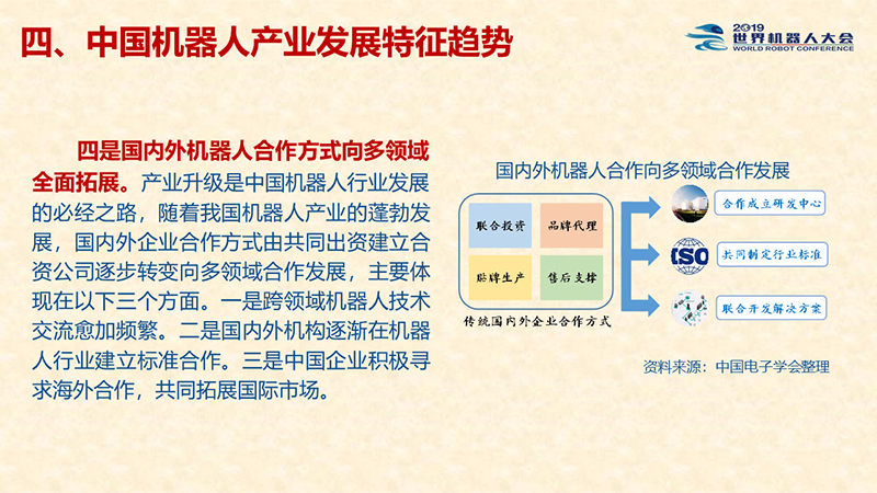 中国机器人产业研究报告21.jpg