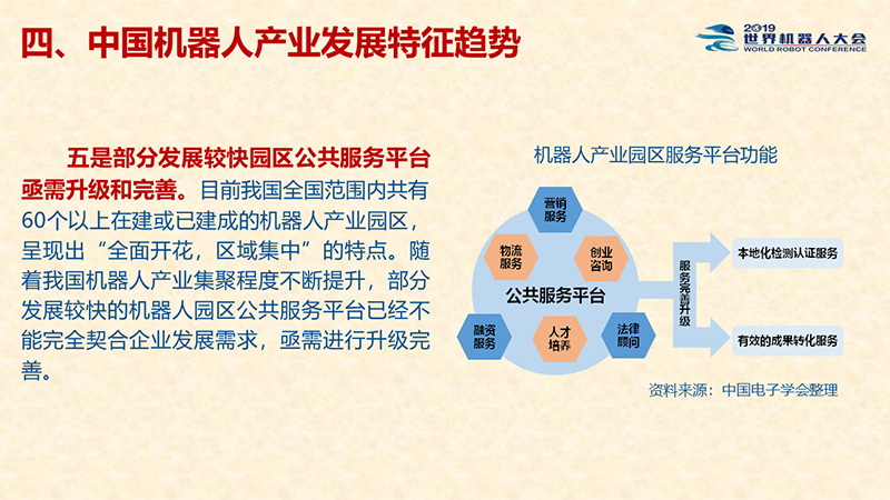中国机器人产业研究报告22.jpg