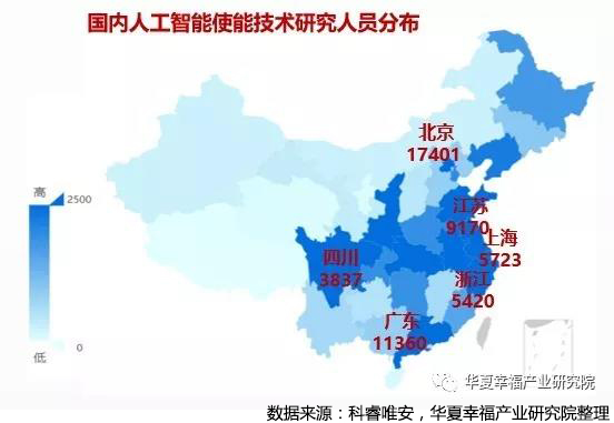 人工智能人才分布地图——各区域人才数量（人数）.jpg