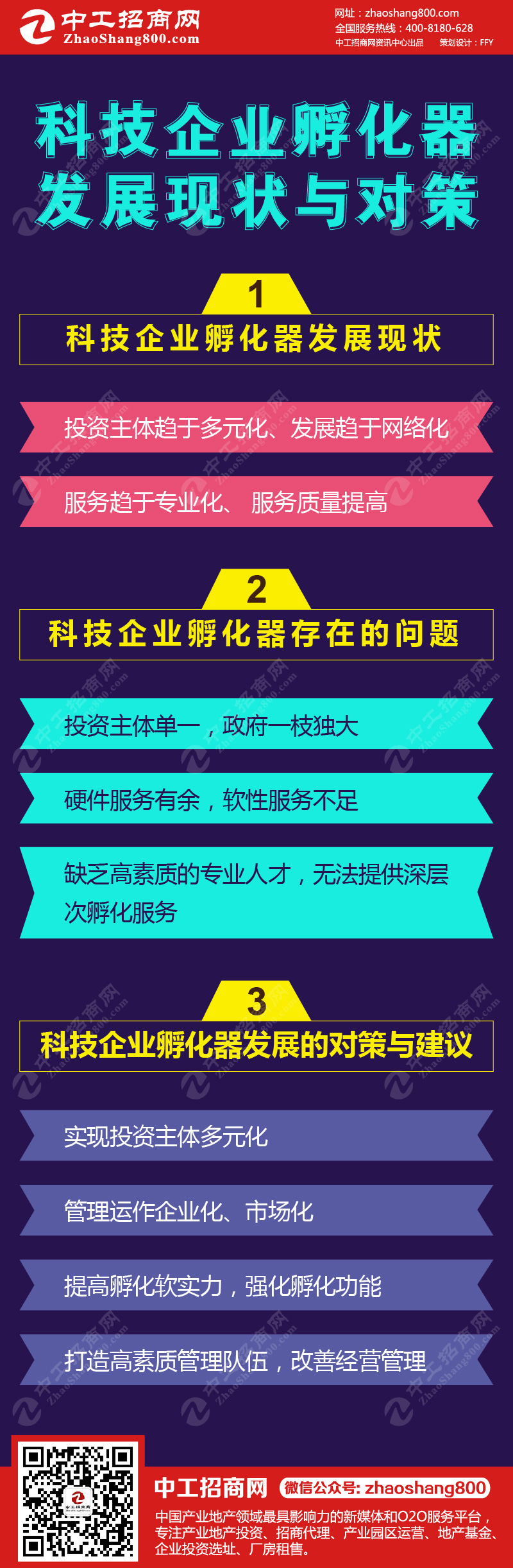 一张图读懂：科技企业孵化器发展现状与对策.jpg