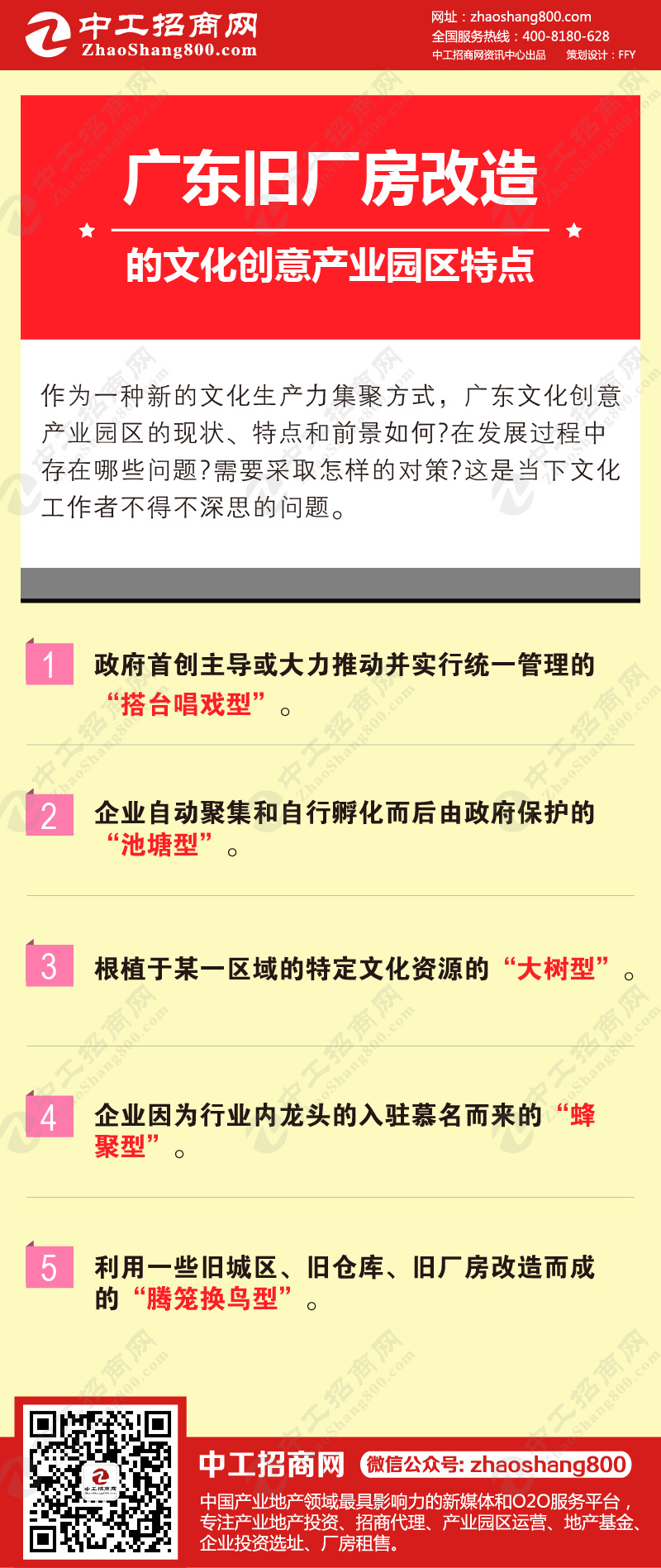 一张图读懂：广东旧厂房改造的文化创意产业园区特点.jpg