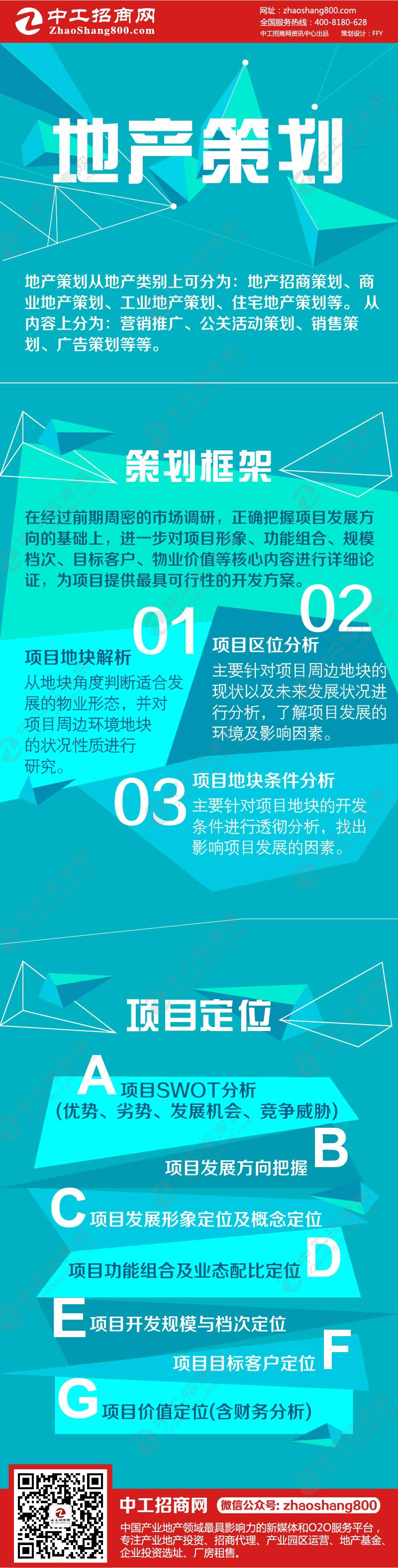一张图读懂：工业地产策划.jpg