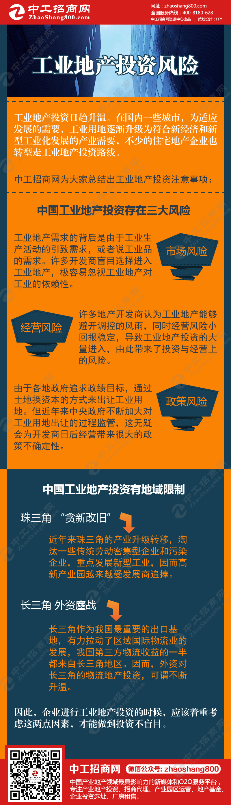 一张图读懂：工业地产投资风险.jpg