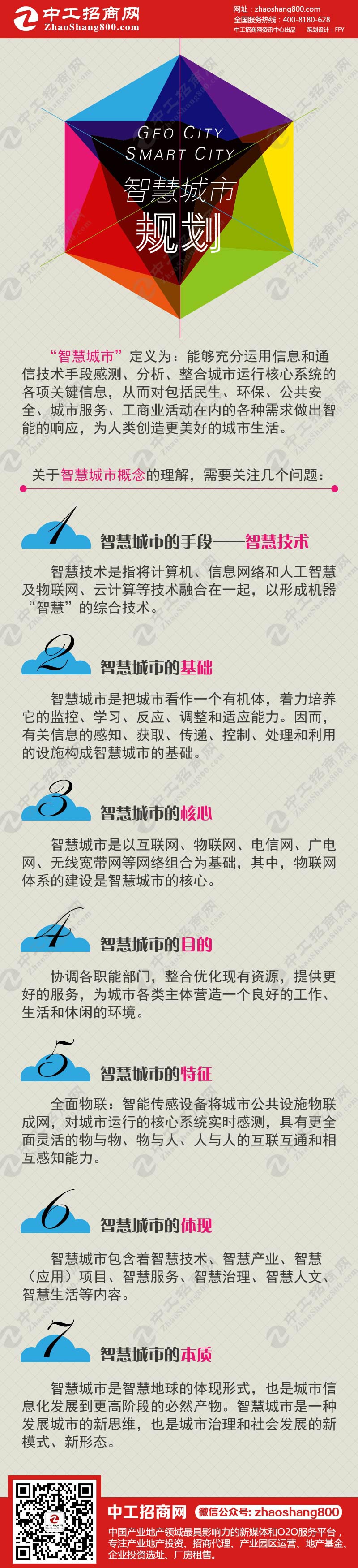 一张图读懂：智慧城市规划.jpg