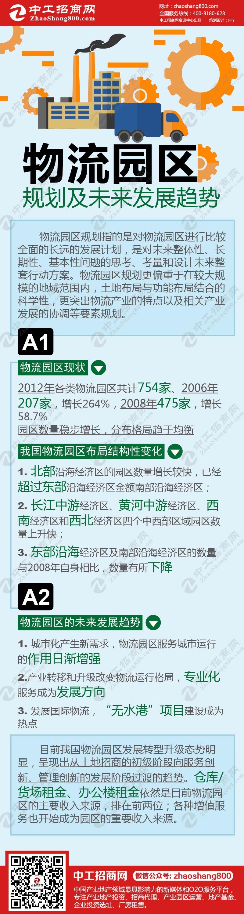 一张图详解：物流园区规划及未来发展趋势.jpg