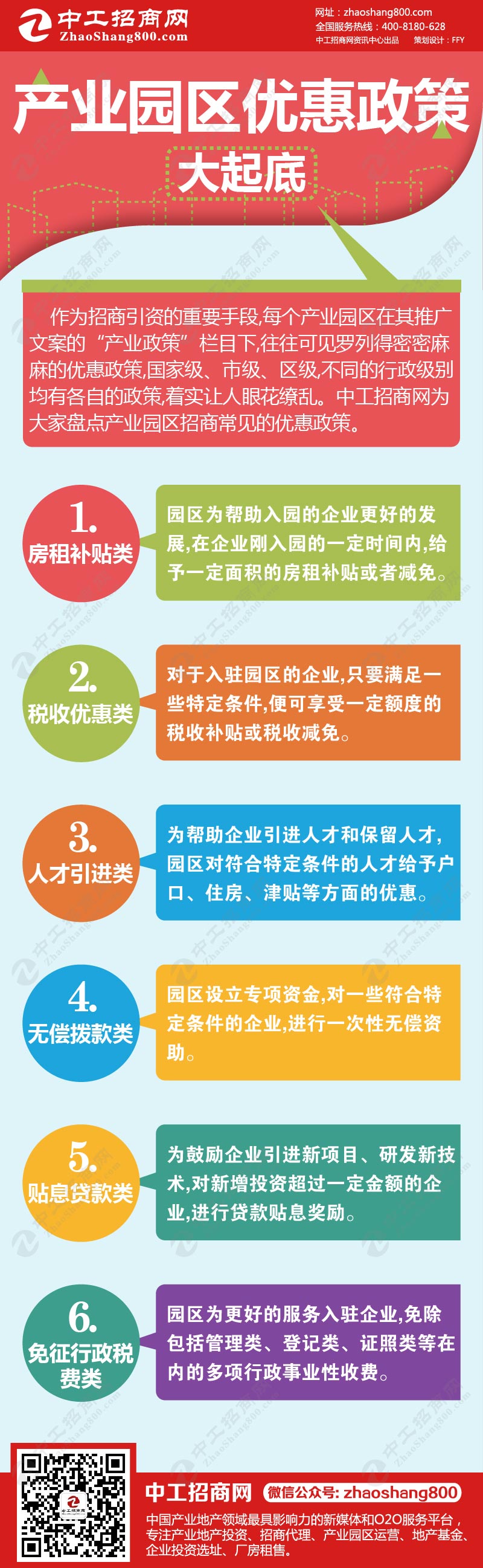 一张图读懂：产业园区优惠政策大起底.jpg