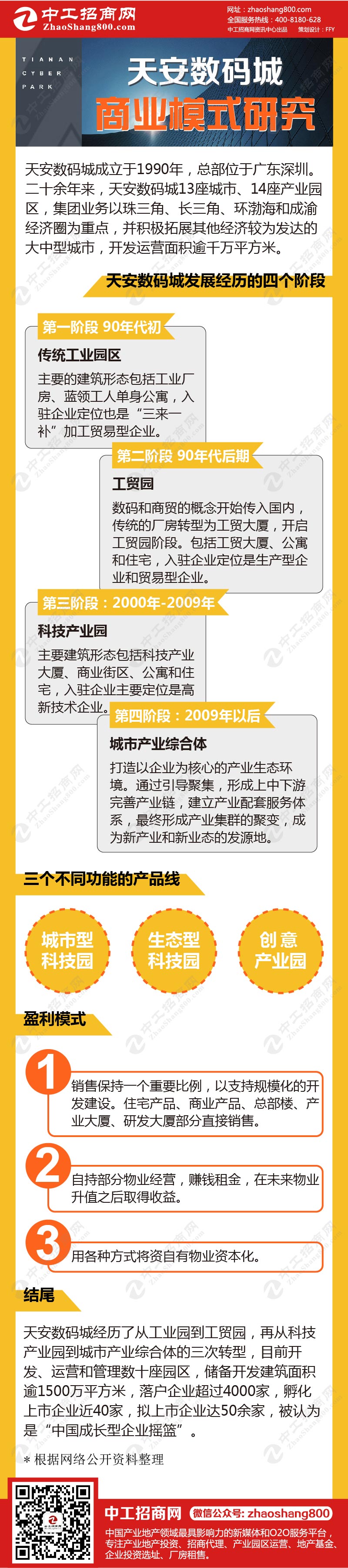 一张图读懂：天安数码城商业模式.jpg