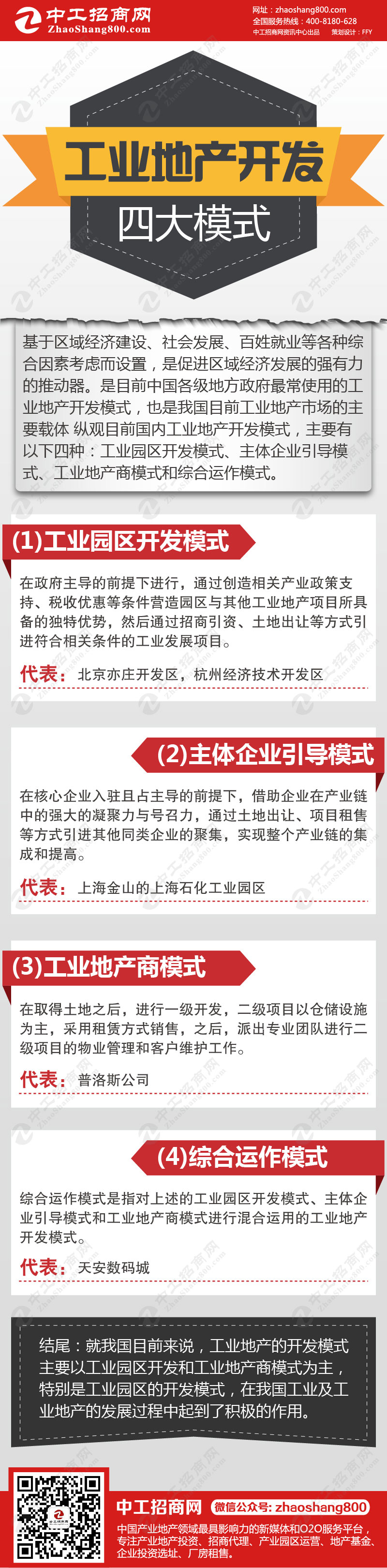 一张图读懂：工业地产开发四大模式.jpg