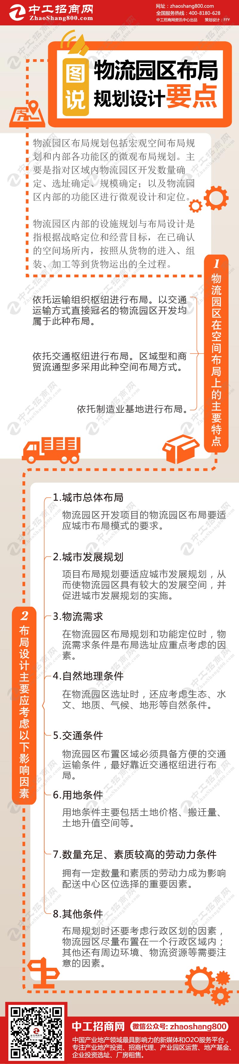 一张图详解：物流园区布局规划设计要点.jpg