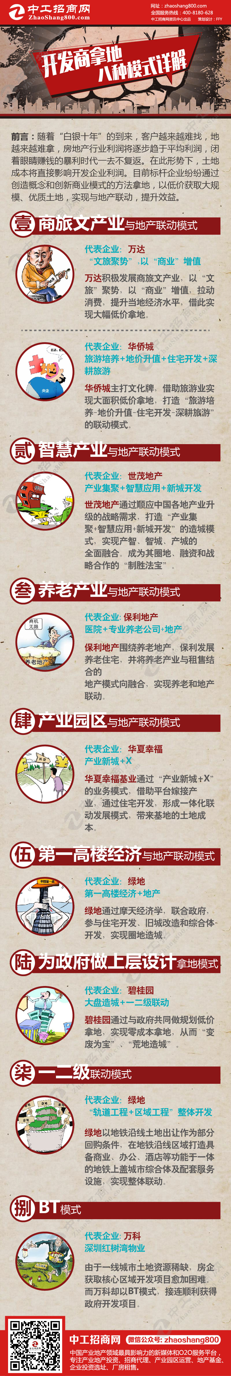 一张图详解：开发商拿地八种模式.jpg
