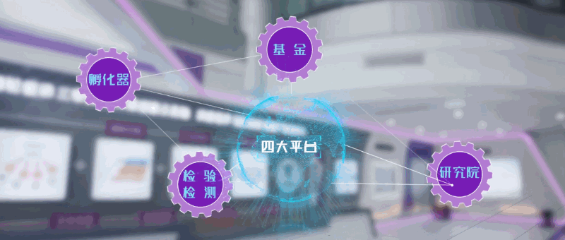 重庆清研理工科技园四大平台.gif
