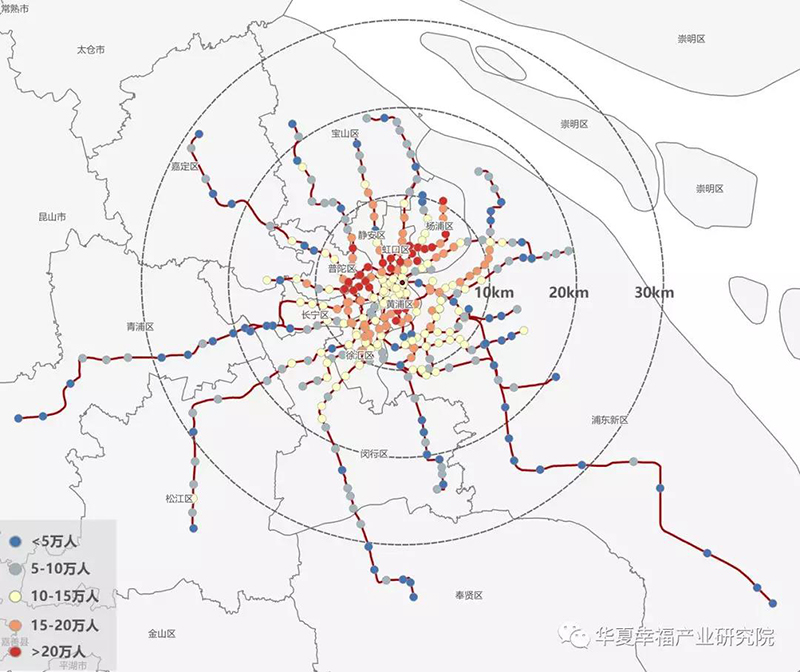 上海各轨交站点1公里范围内人口数量分布.jpg
