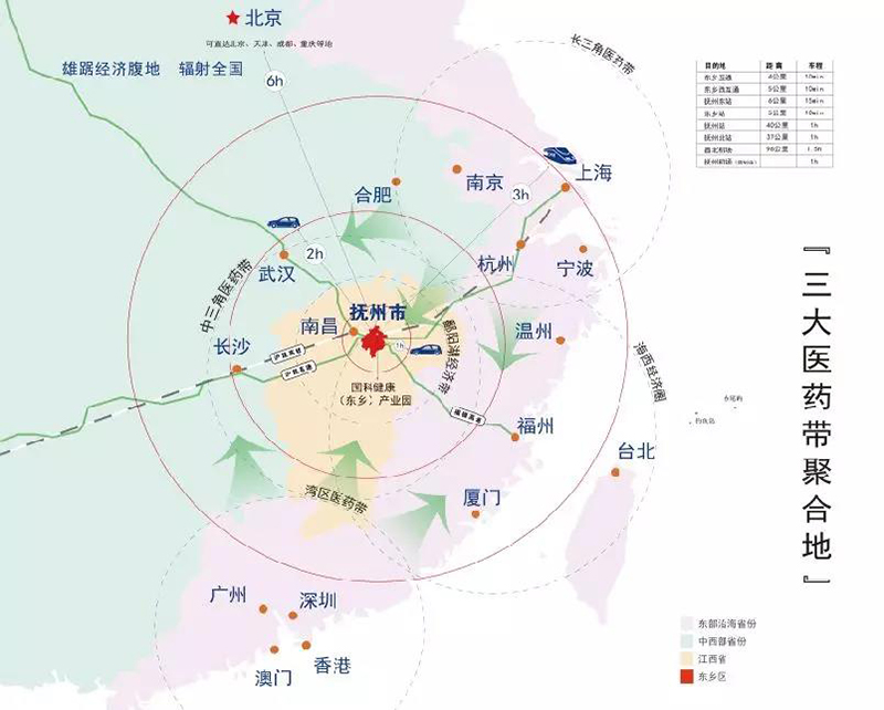 国科健康（东乡）产业园区位图.jpg