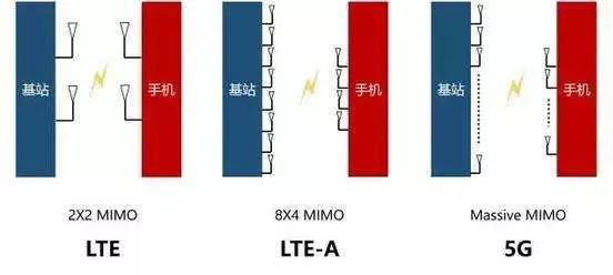 5G手机与基站.jpg