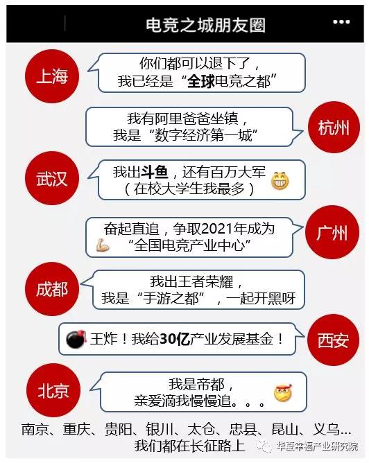 电竞之城朋友圈.jpg 电竞之城朋友圈.jpg