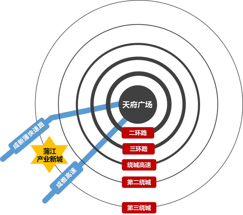 帝豪智造科技园区位图.png