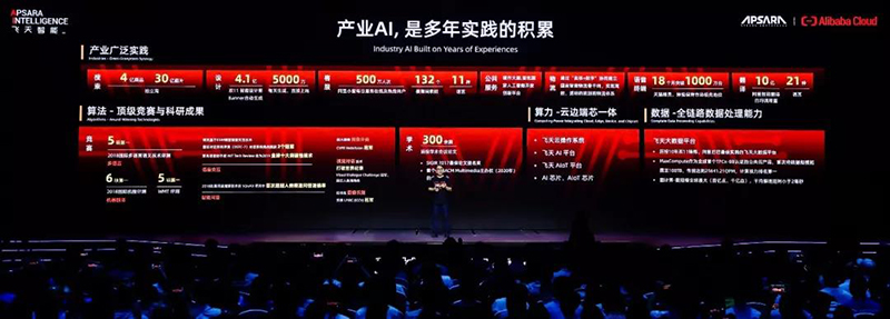 △2019杭州云栖大会现场：产业AI是多年实践的积累。图源网络.jpg