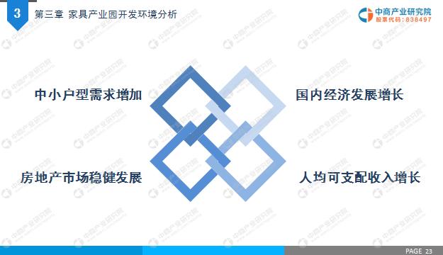 家具产业园现状.jpg