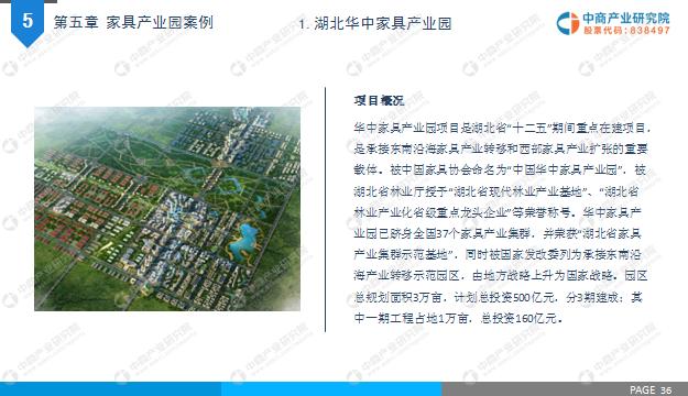 家具产业园案例.jpg