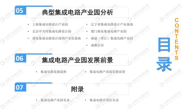 报告目录3.jpg