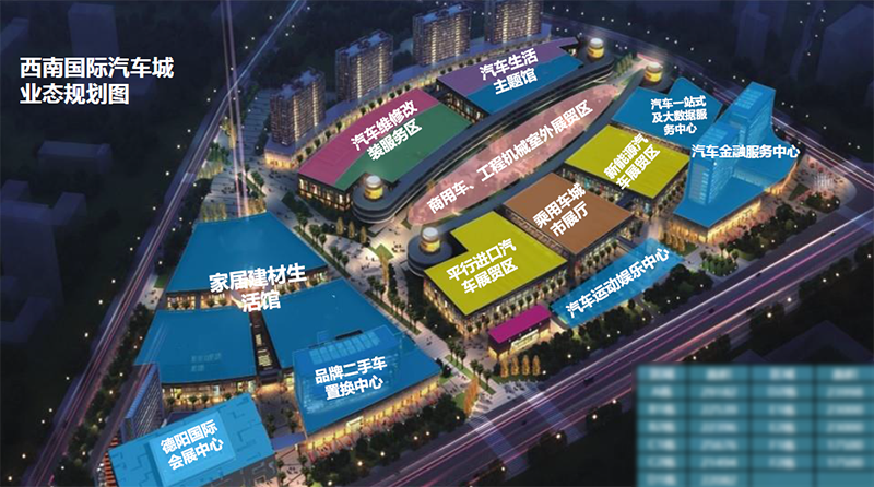 西南国际汽车城2.png