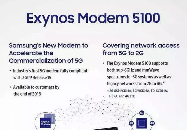 三星Exynos.jpg