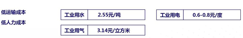 成本优势.jpg 成本优势.jpg