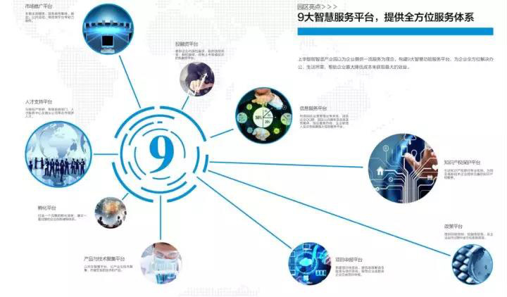 9大智慧服务平台示意图.jpg