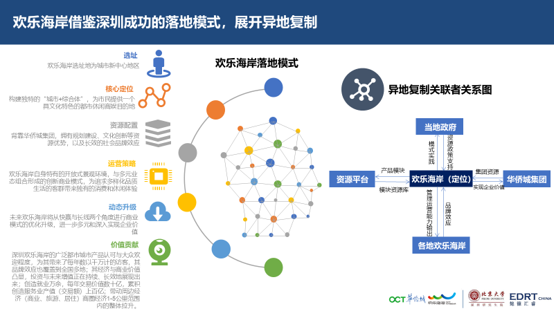 落地模式.png