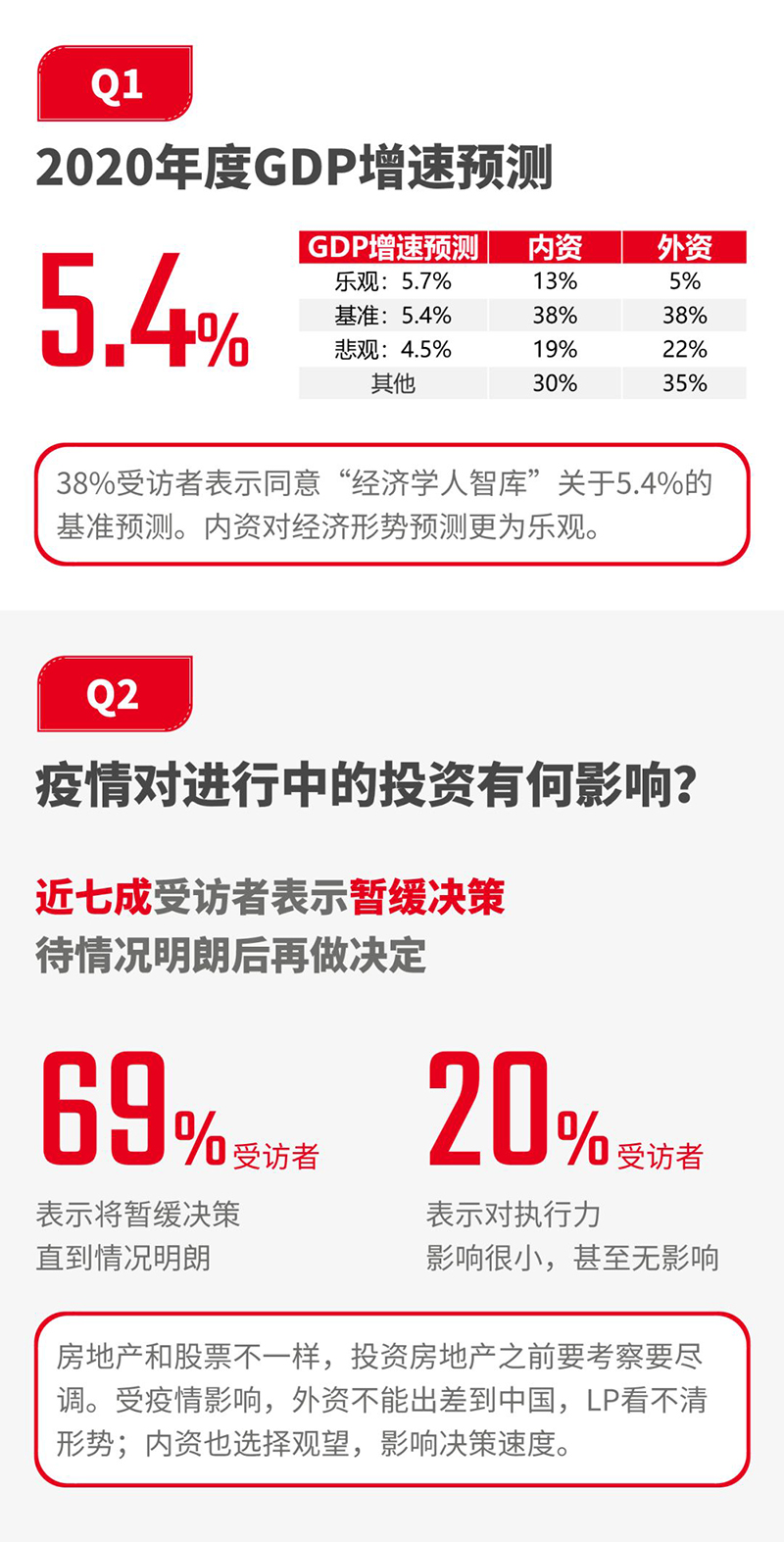 投资1.jpg 投资1.jpg