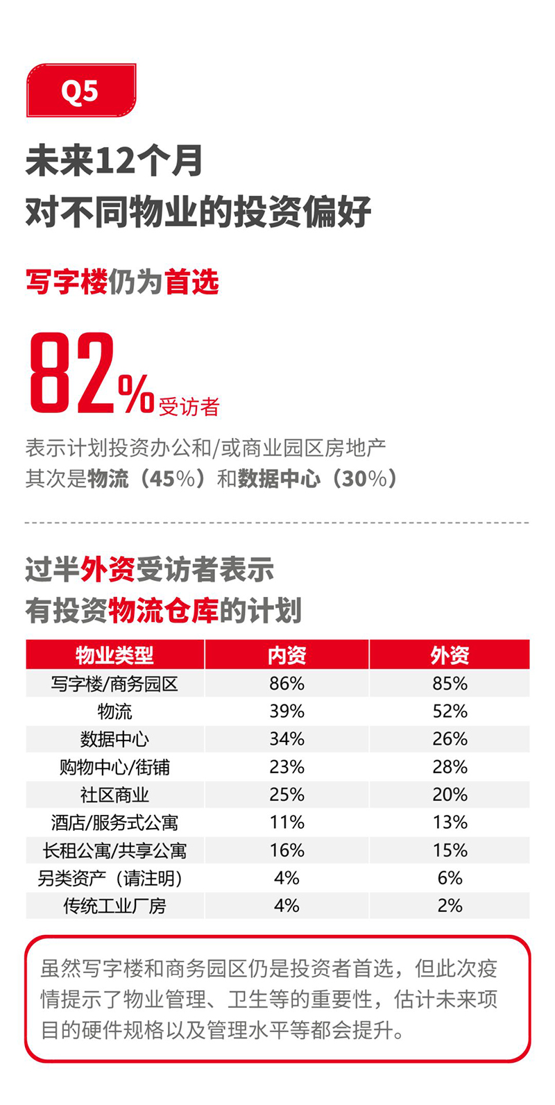投资3.jpg 投资3.jpg