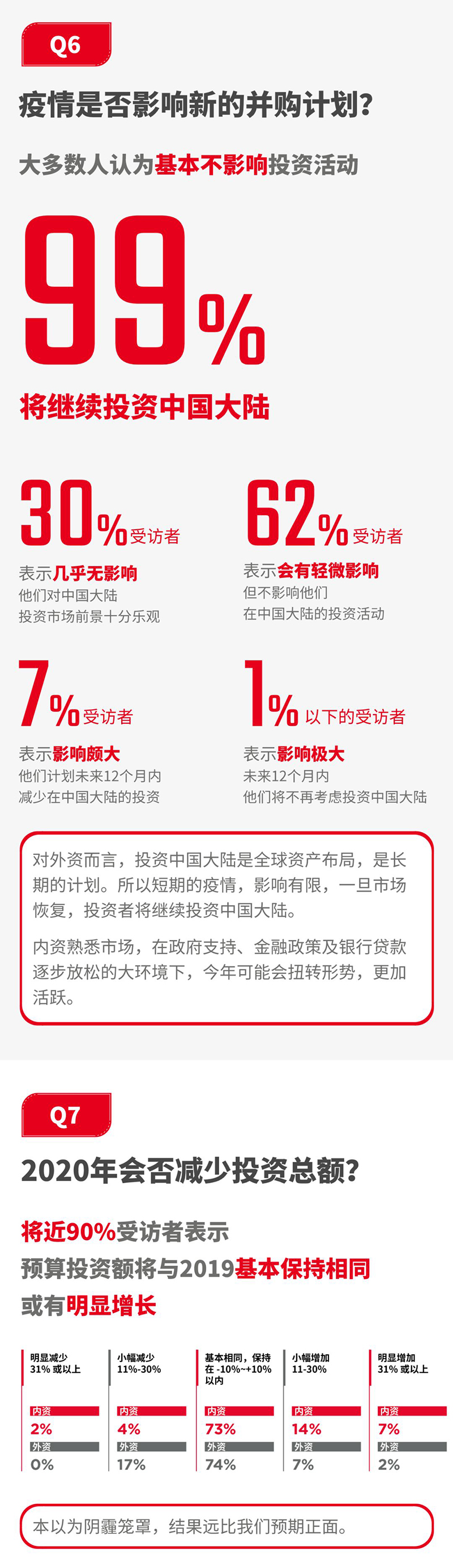 投资4.jpg 投资4.jpg