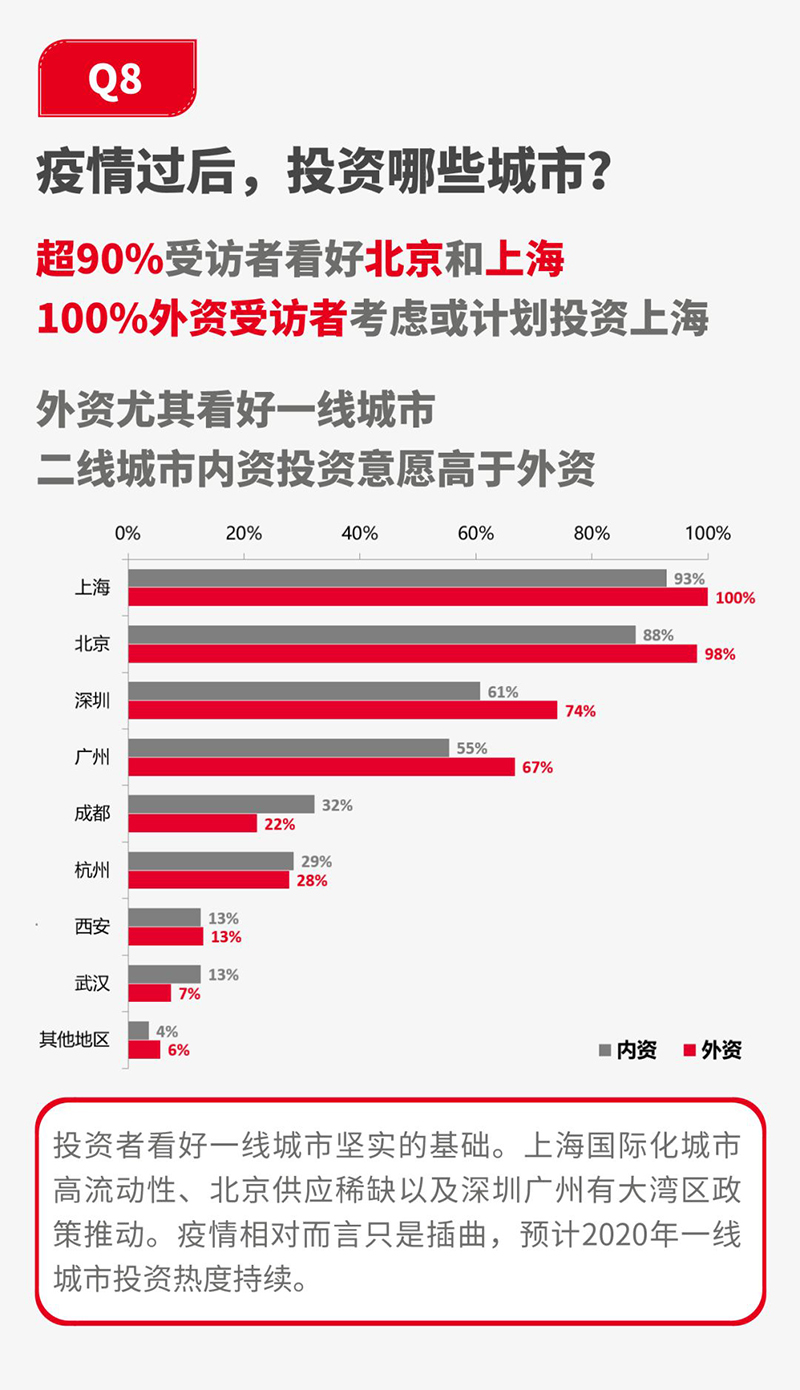 投资6.jpg 投资6.jpg
