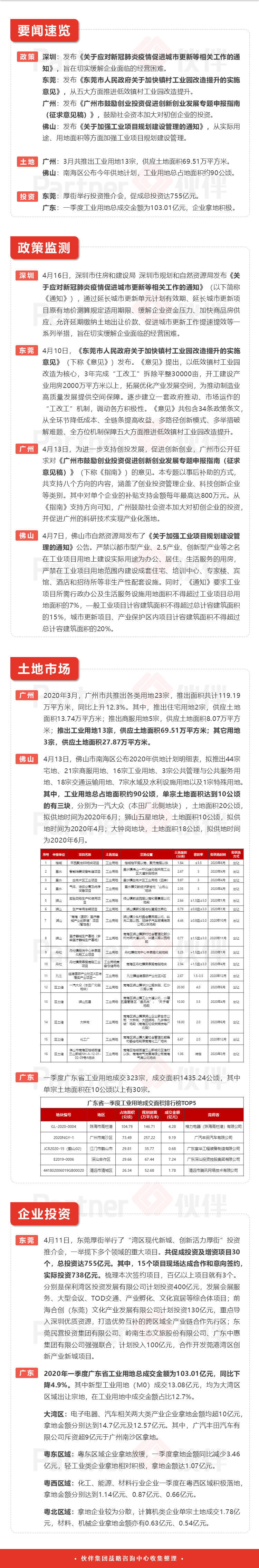 产业地产22.png