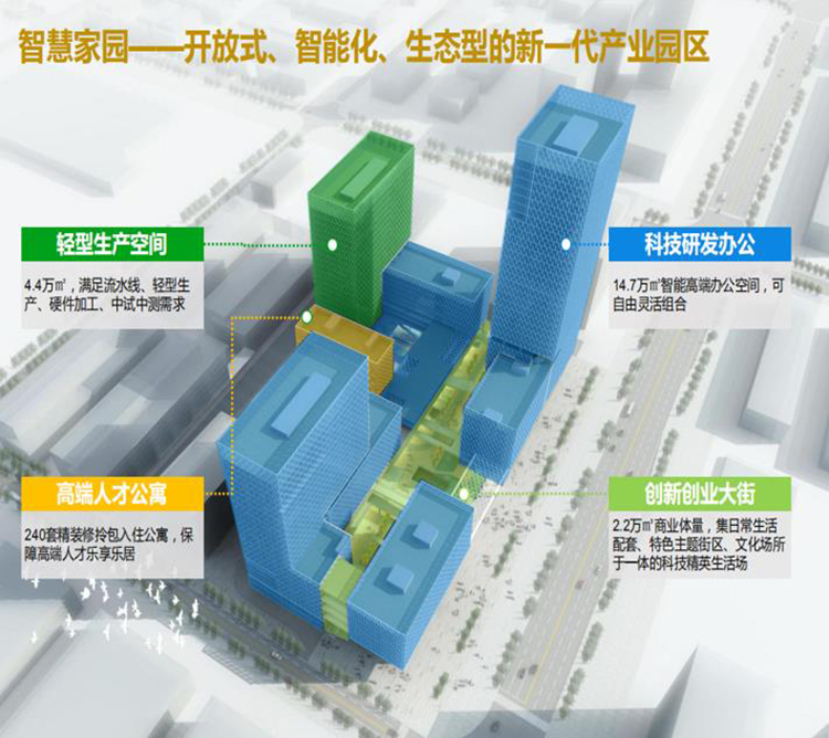 智慧家园1.jpg