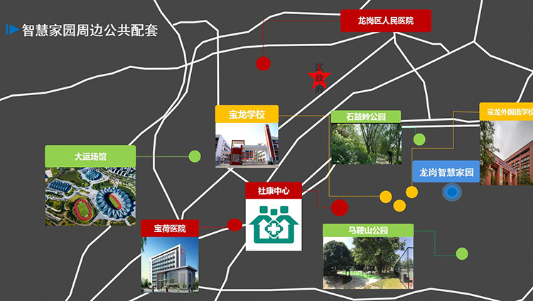公共配套.jpg