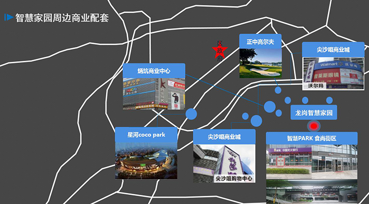 商业配套.jpg