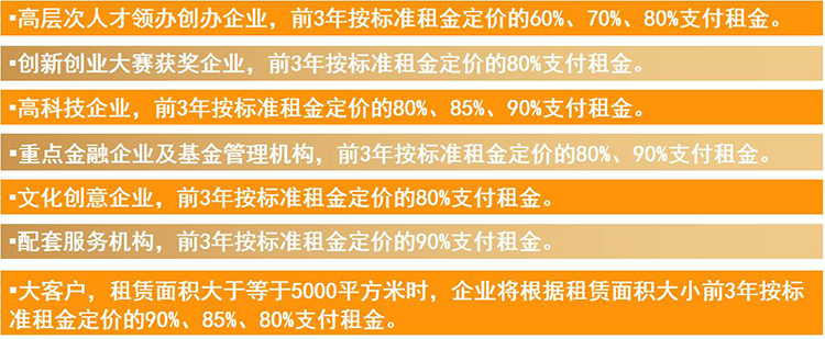 租金优惠.jpg
