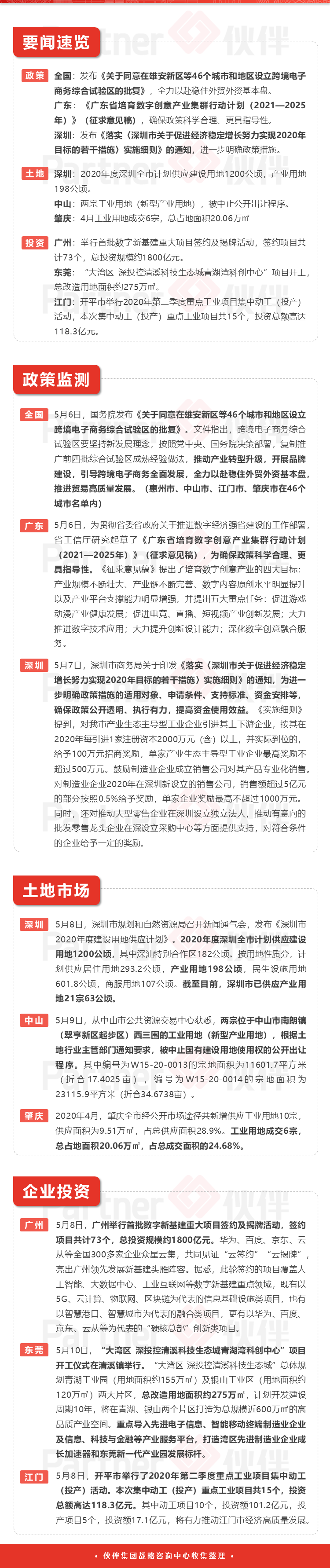 产业地产2.png