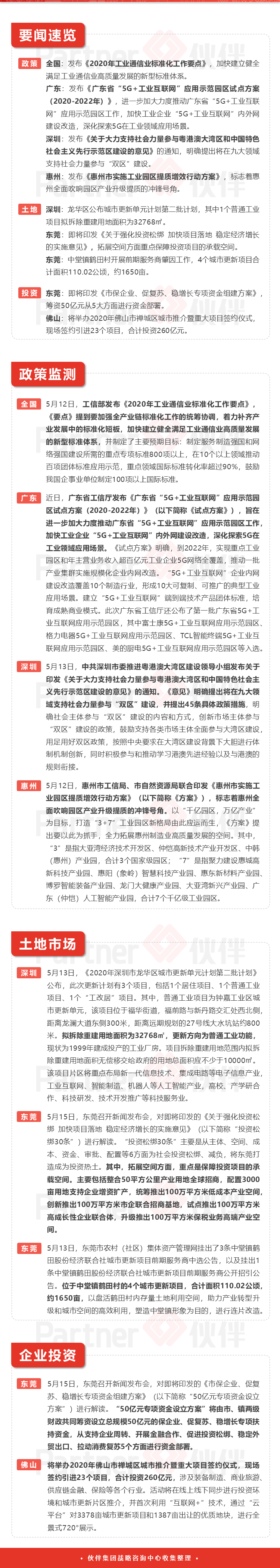 产业地产2.png