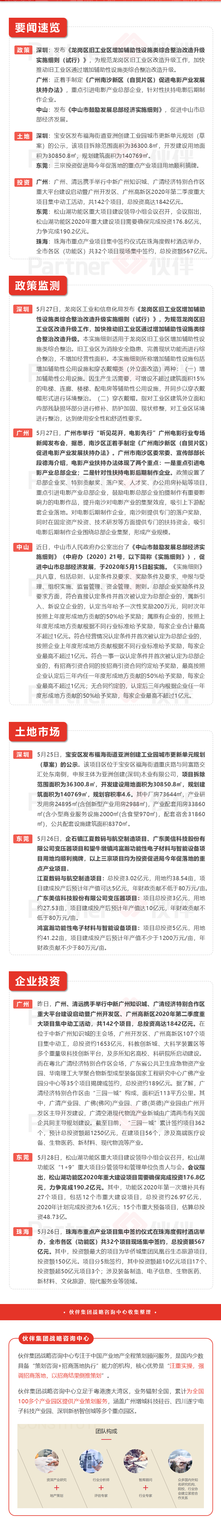 产业地产1.png