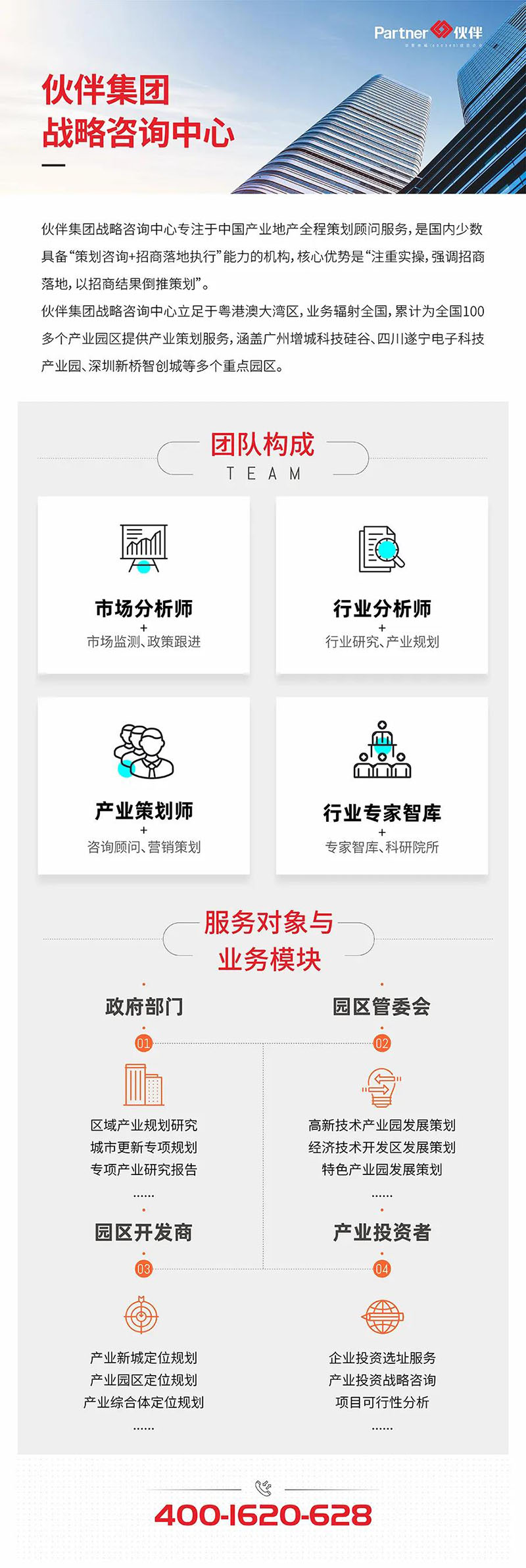 伙伴集团战略咨询中心.jpg