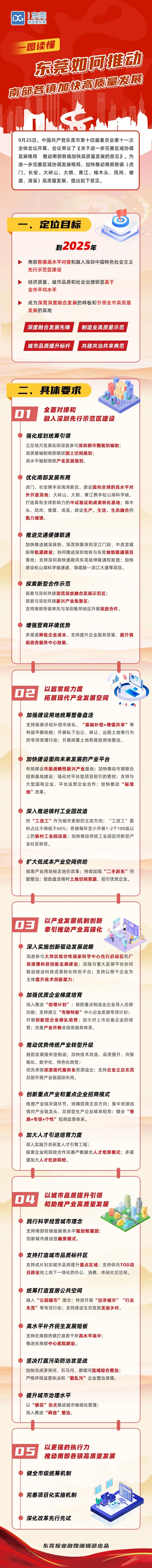 东莞9镇.jpg