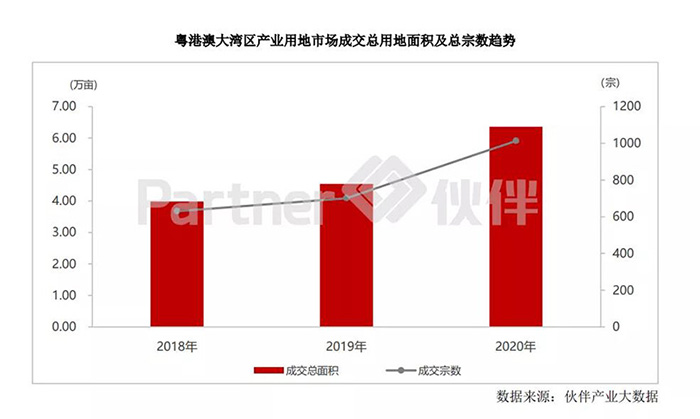 大湾区产业白皮书2.jpg