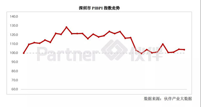 大湾区产业白皮书4.jpg