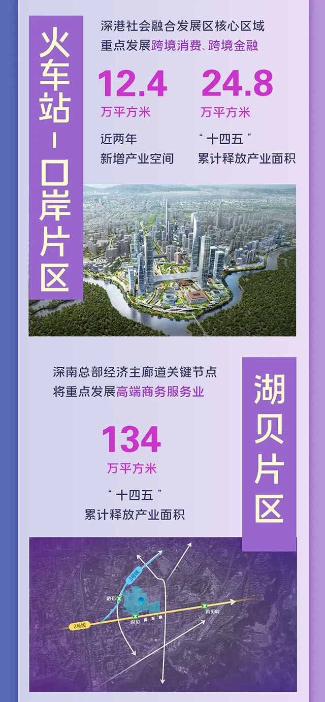 深圳又一个高铁新城曝光12.jpg